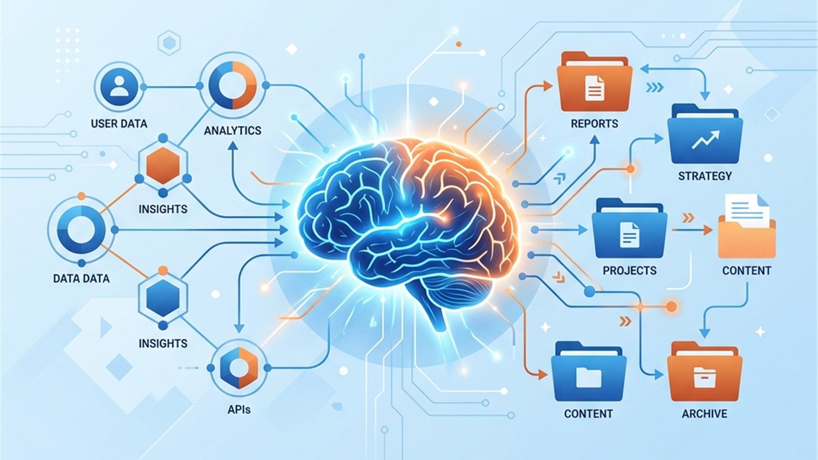 Mastering the Knowledge Base: How to Train Your AI for Zero Hallucinations